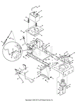 Frame &amp; PTO