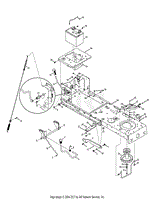 Frame &amp; PTO