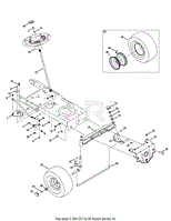 Steering &amp; Front Axle