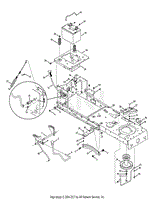 Frame, Battery &amp; PTO