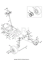 Steering &amp; Front Wheels