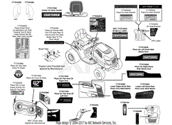 Label Map