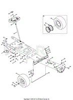 Steering &amp; Front Wheels