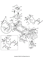 Frame, PTO &amp; Lift