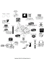 Label Map