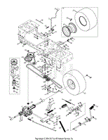 Drive &amp; Rear Wheels