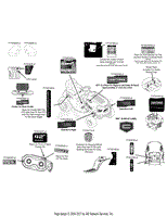 Label Map