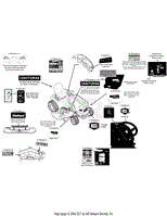 Label Map