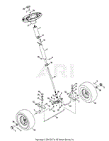 Steering &amp; Front Wheels