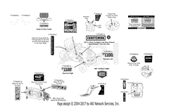 Label Map