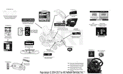 Label Map