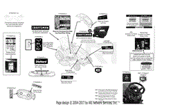 Label Map