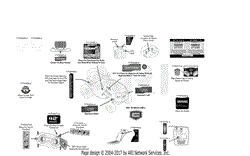 Label Map