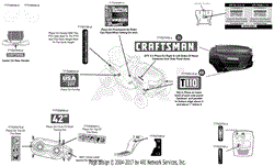 Label Map