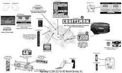 Label Map