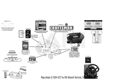 Label Map