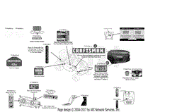 Label Map