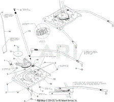 Steering