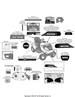 Label Map