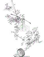 Steering Controls &amp; Front Axle