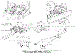 Steering