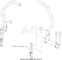 Lapbar Adjustment