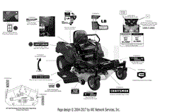 Label Map