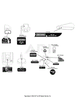 Label Map