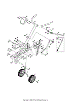 Handle &amp; Wheels