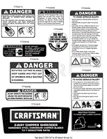 Label Map