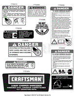 Label Map