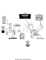 Label Map