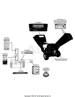 Label Map