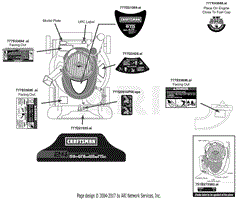 Label Map