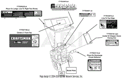 Label Map