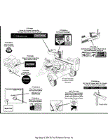 Label Map