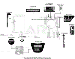 Label Map