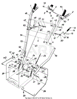 Parts(3)