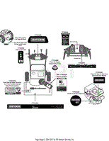 Label Map