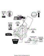 Label Map