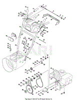 Handle Panel