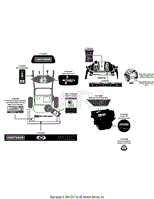 Label Map