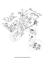 Handle &amp; Chute Control