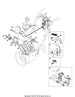 Chute Control