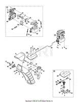 Chute Control