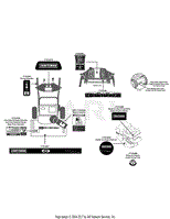 Label Map