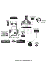 Label Map