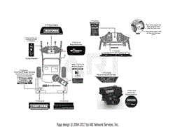 Label Map