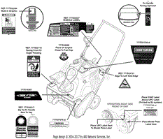 Label Map