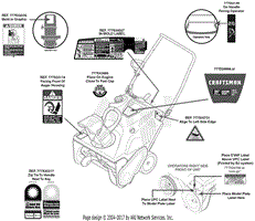 Label Map